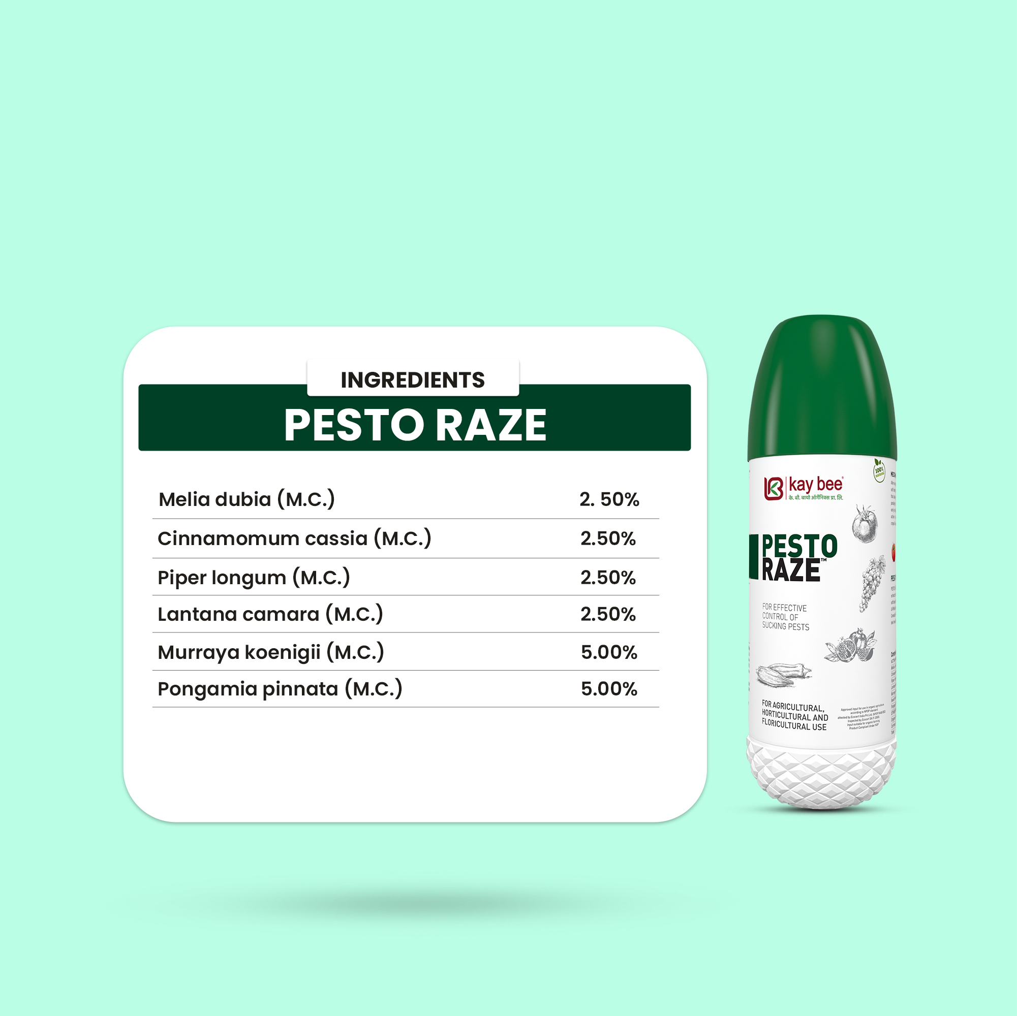Best Insecticide for Aphids, White Flies, Jassids & all Sucking Pest ...